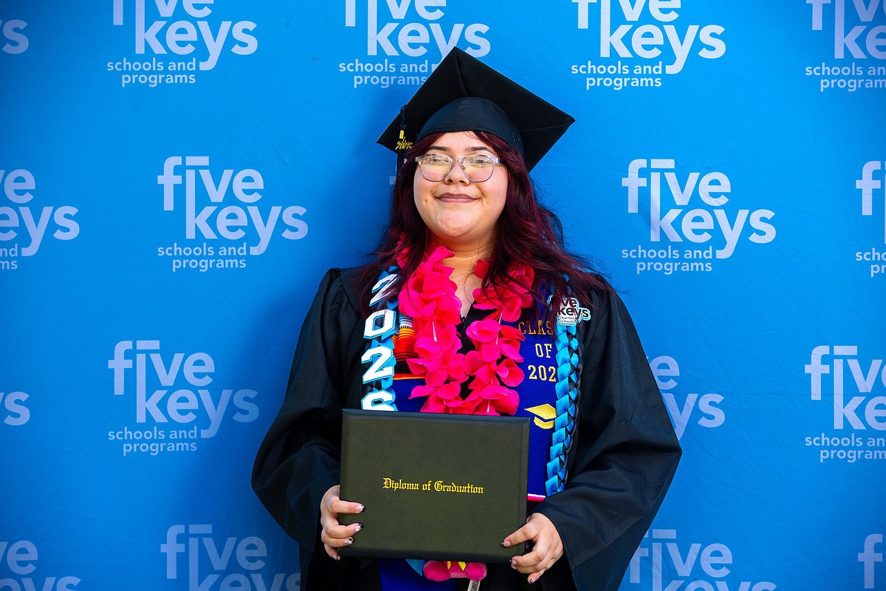 Five keys155-1280.jpg