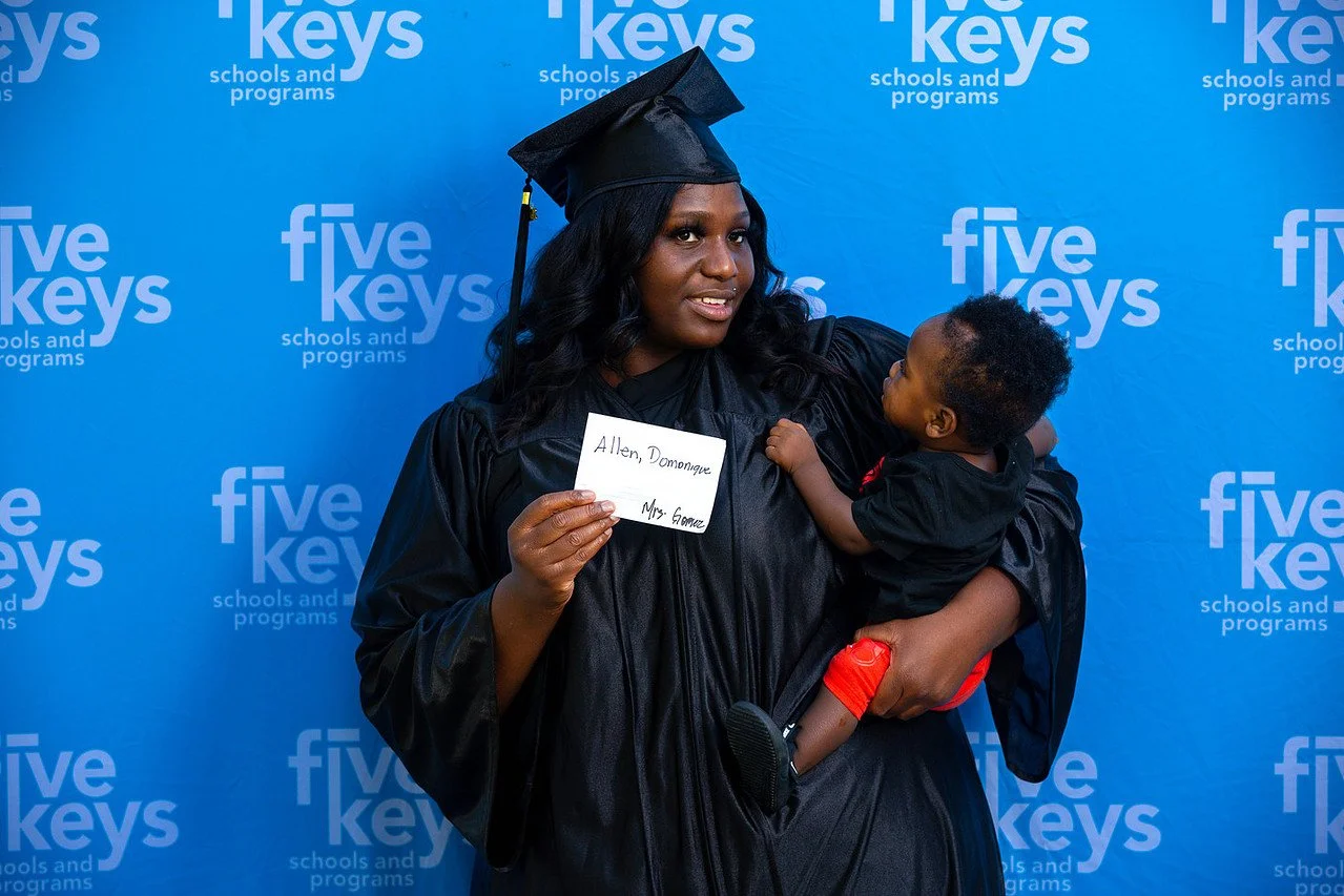 Five keys160-1280.jpg