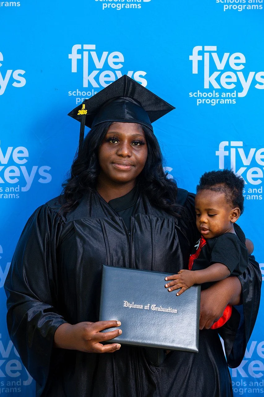 Five keys161-1280.jpg
