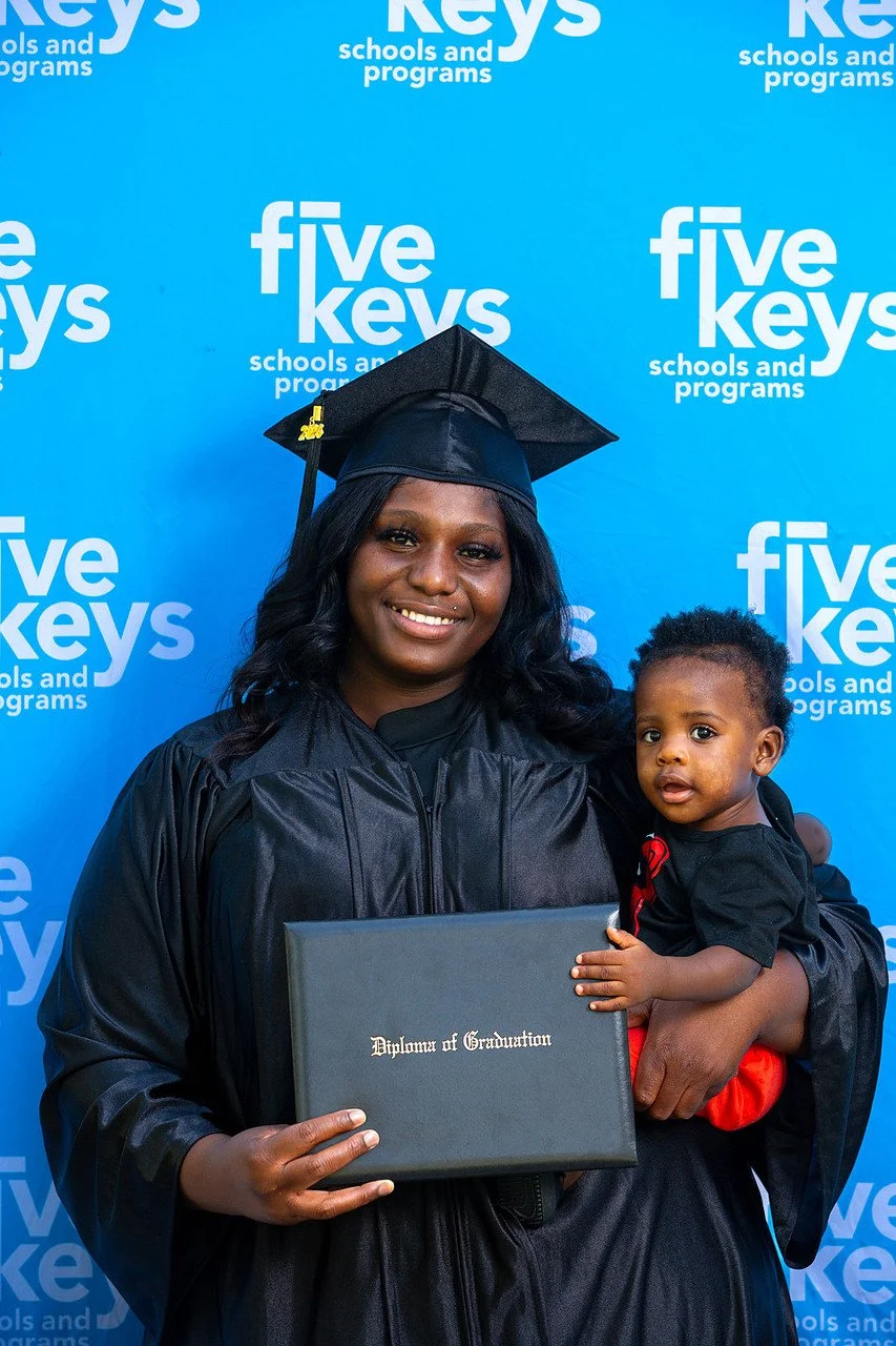 Five keys162-1280.jpg