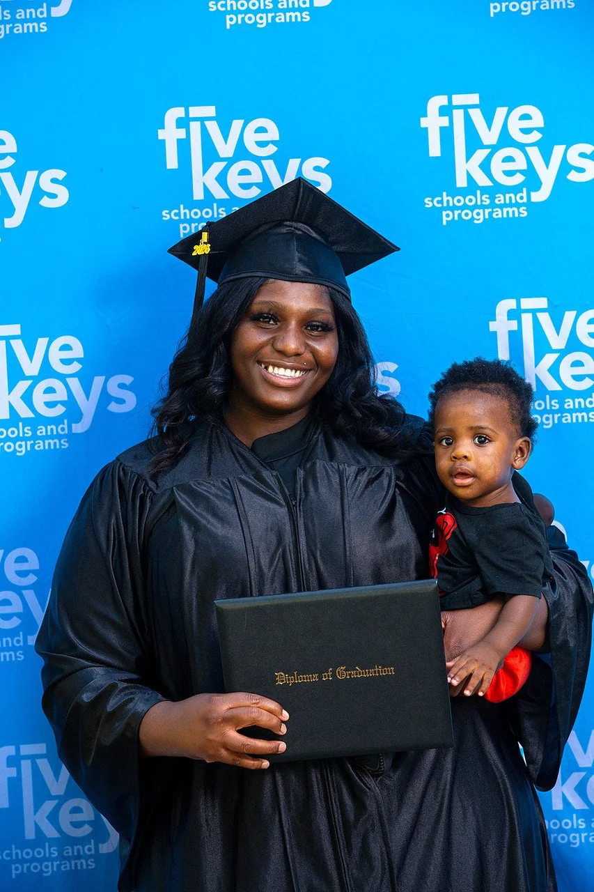 Five keys163-1280.jpg