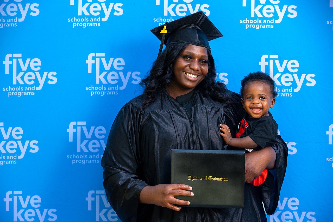 Five keys166-1280.jpg