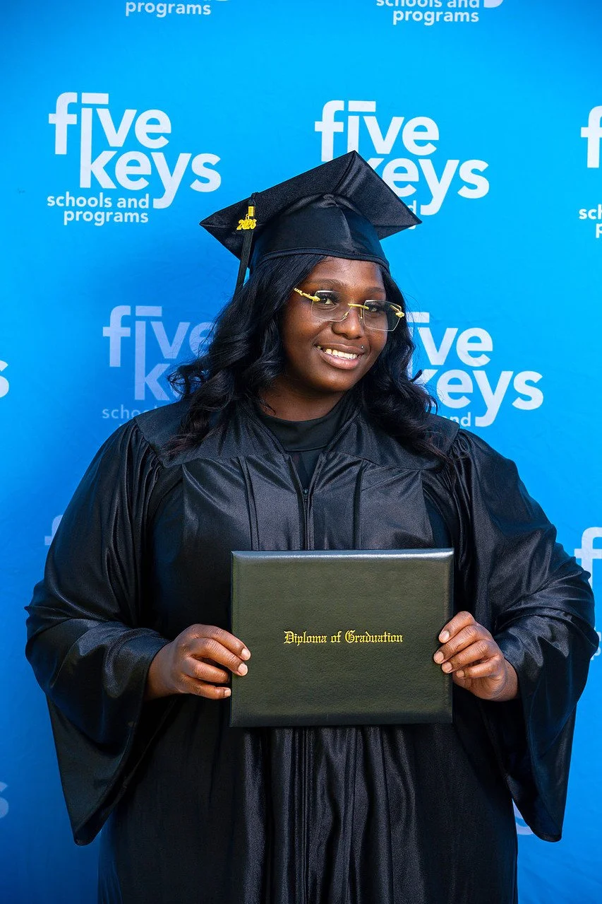 Five keys169-1280.jpg