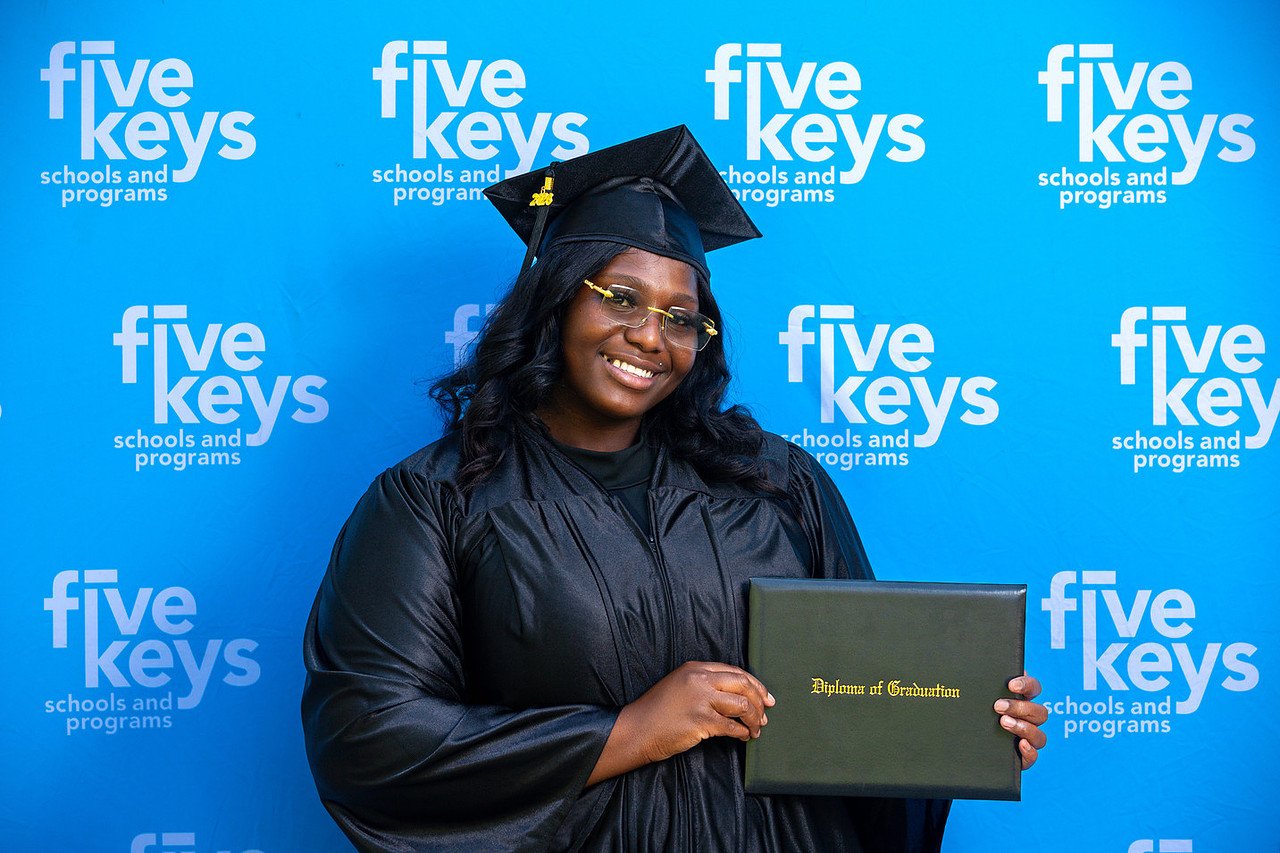 Five keys170-1280.jpg