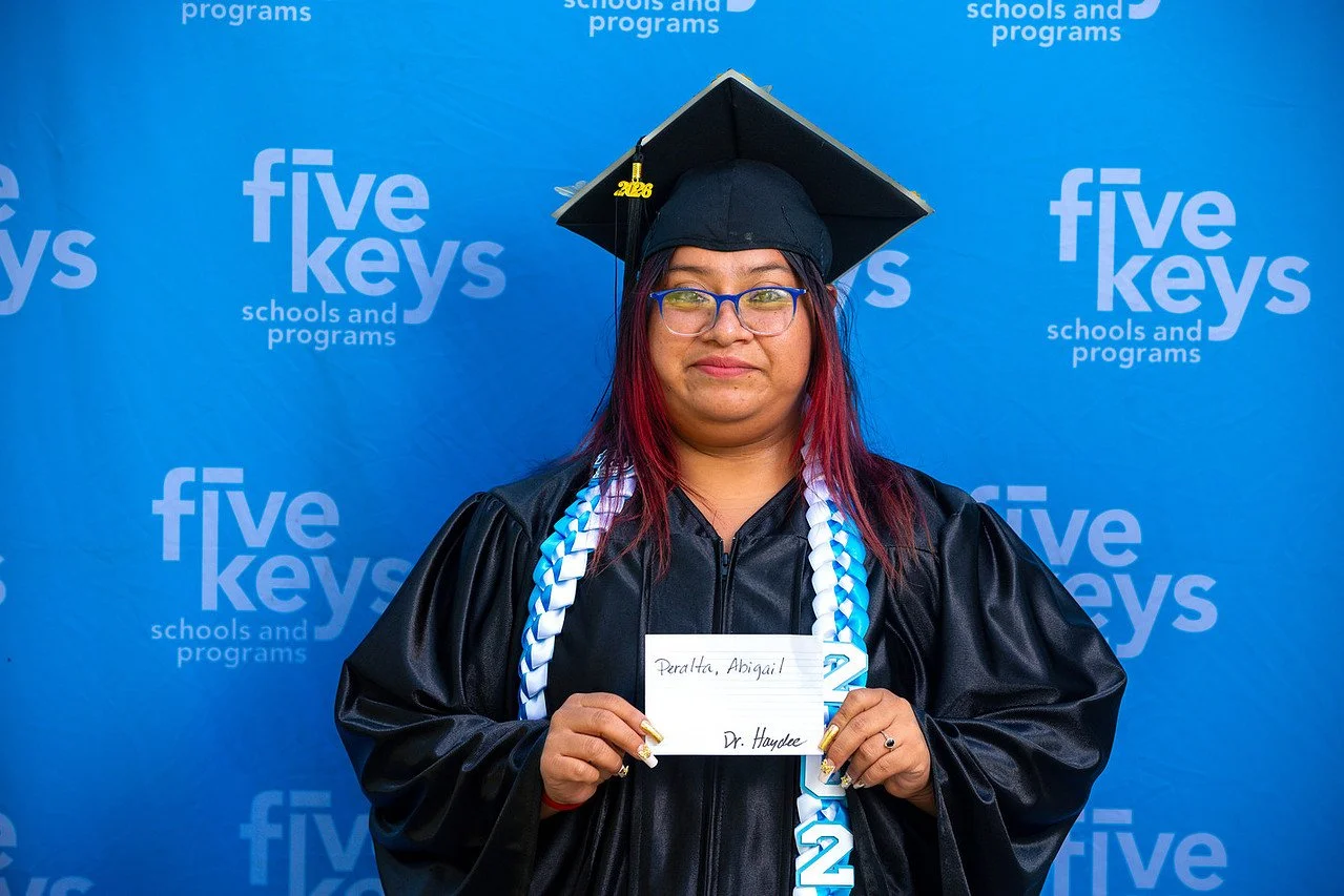 Five keys172-1280.jpg