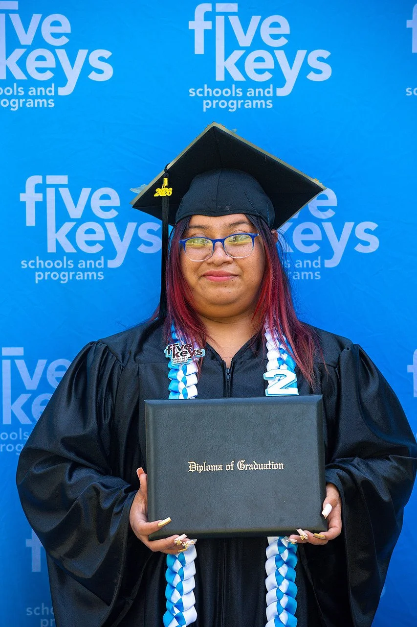 Five keys174-1280.jpg