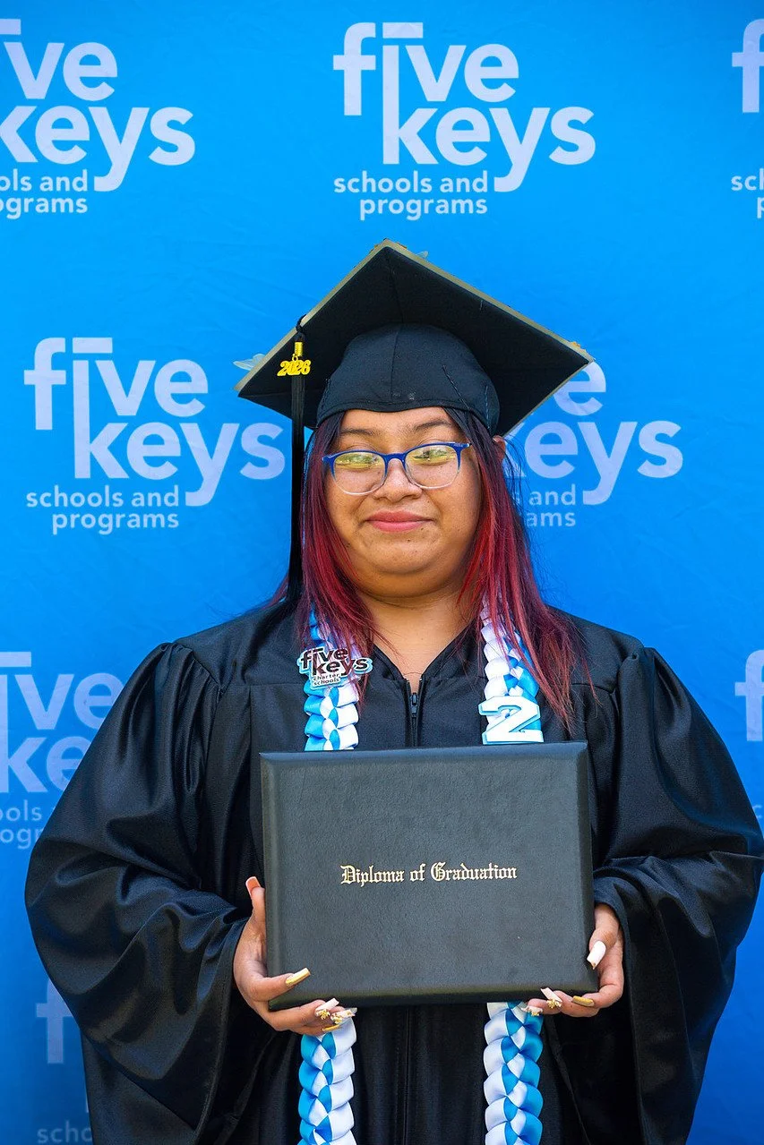 Five keys175-1280.jpg