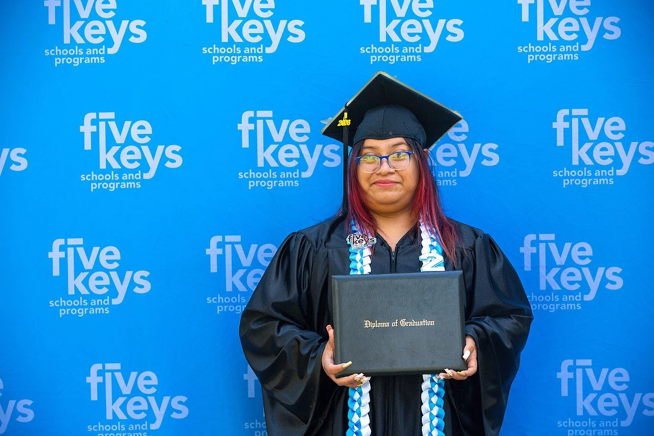Five keys176-1280.jpg