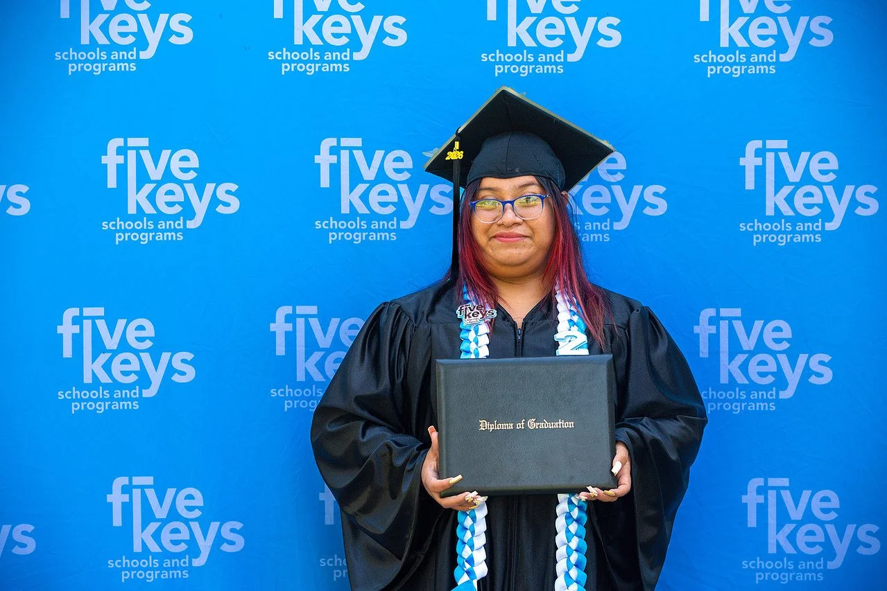 Five keys177-1280.jpg