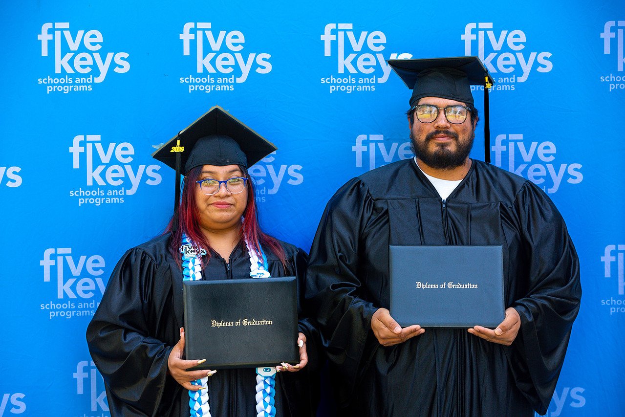Five keys178-1280.jpg