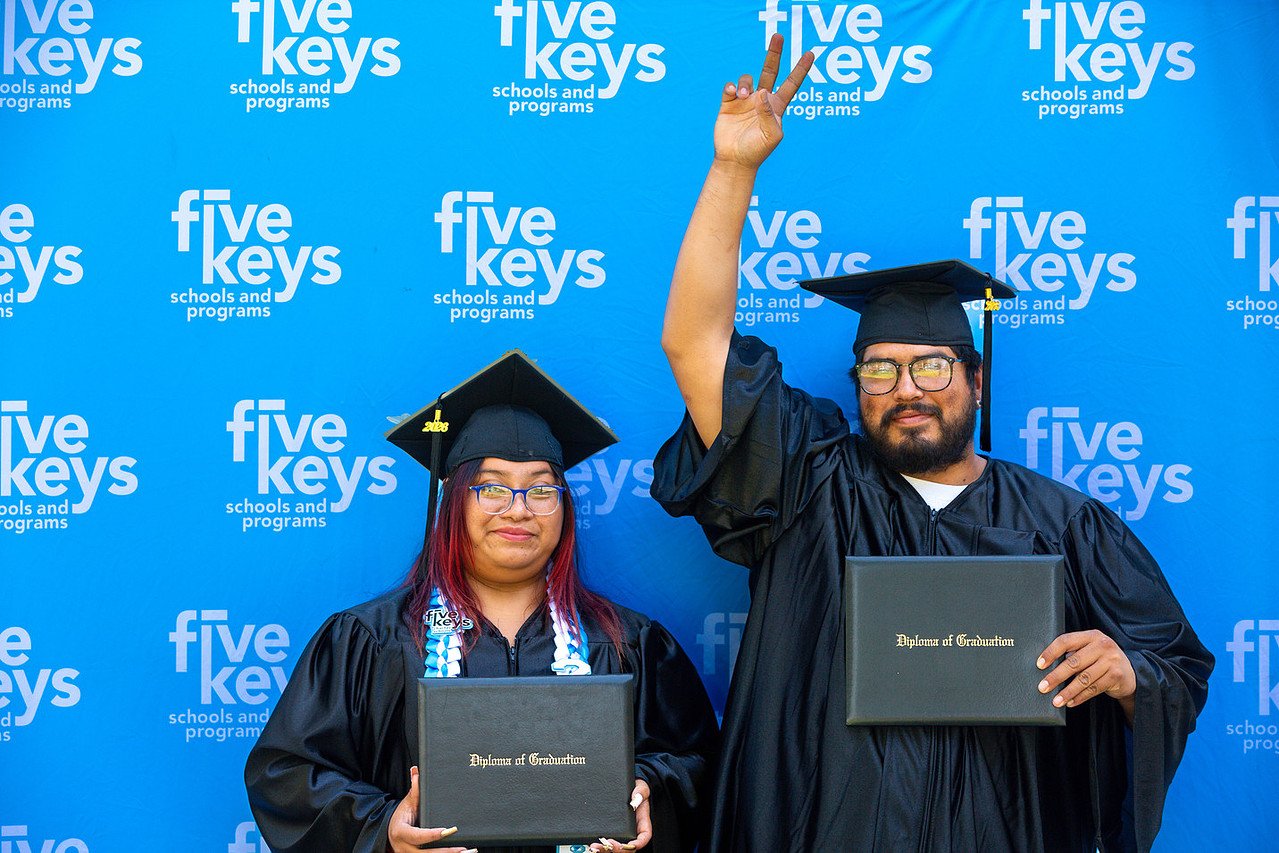 Five keys179-1280.jpg