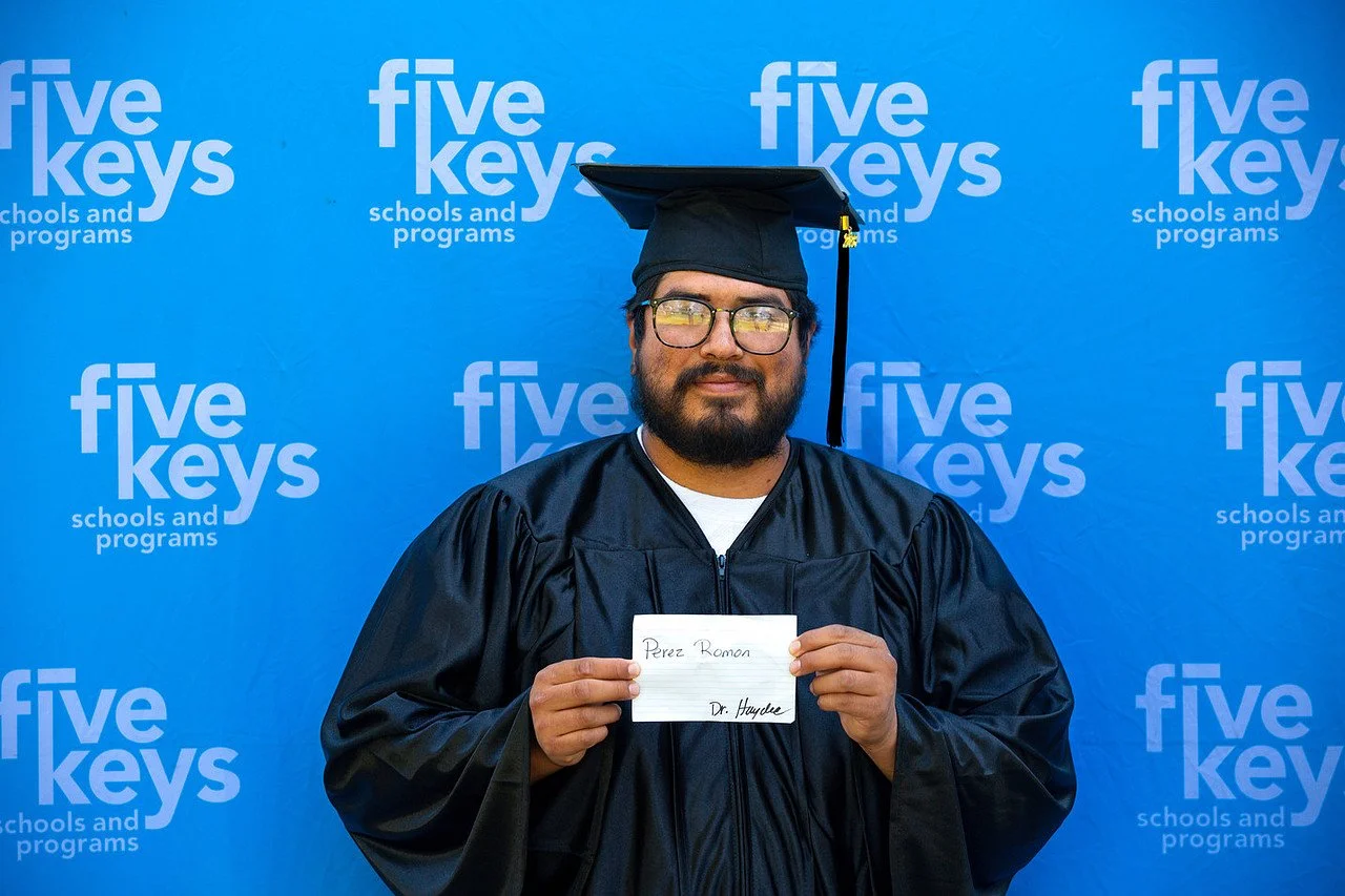 Five keys181-1280.jpg