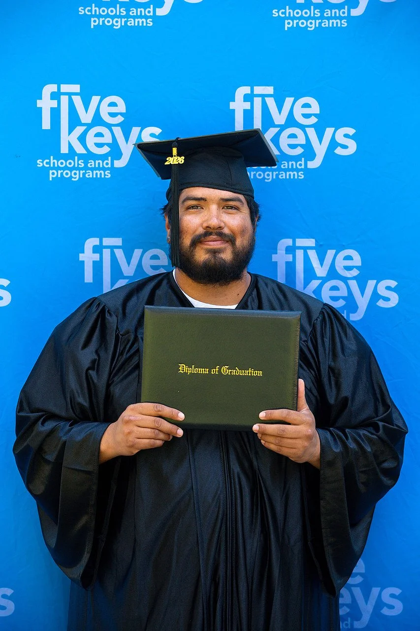 Five keys182-1280.jpg