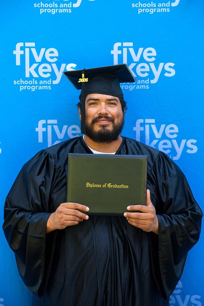 Five keys183-1280.jpg