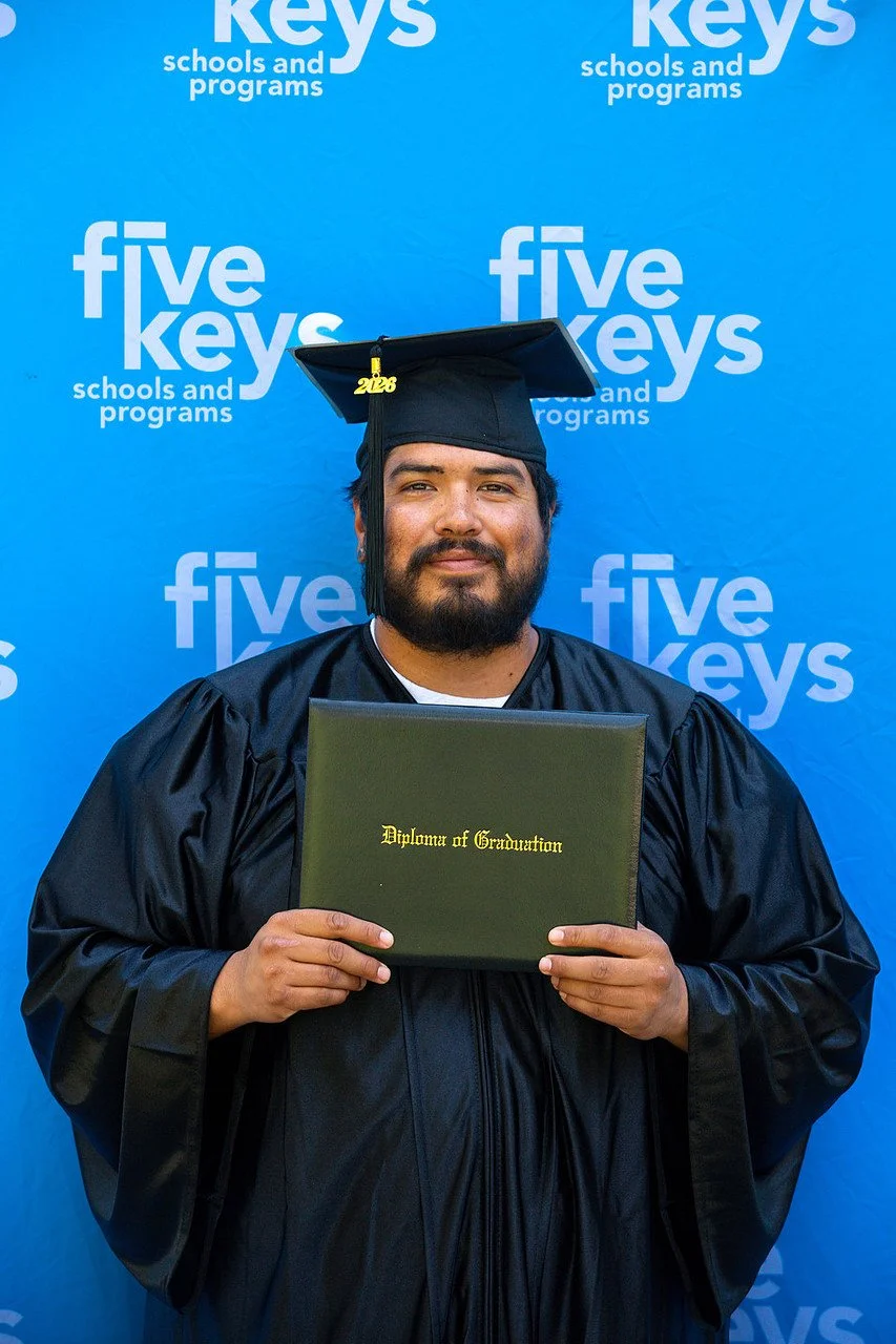 Five keys184-1280.jpg
