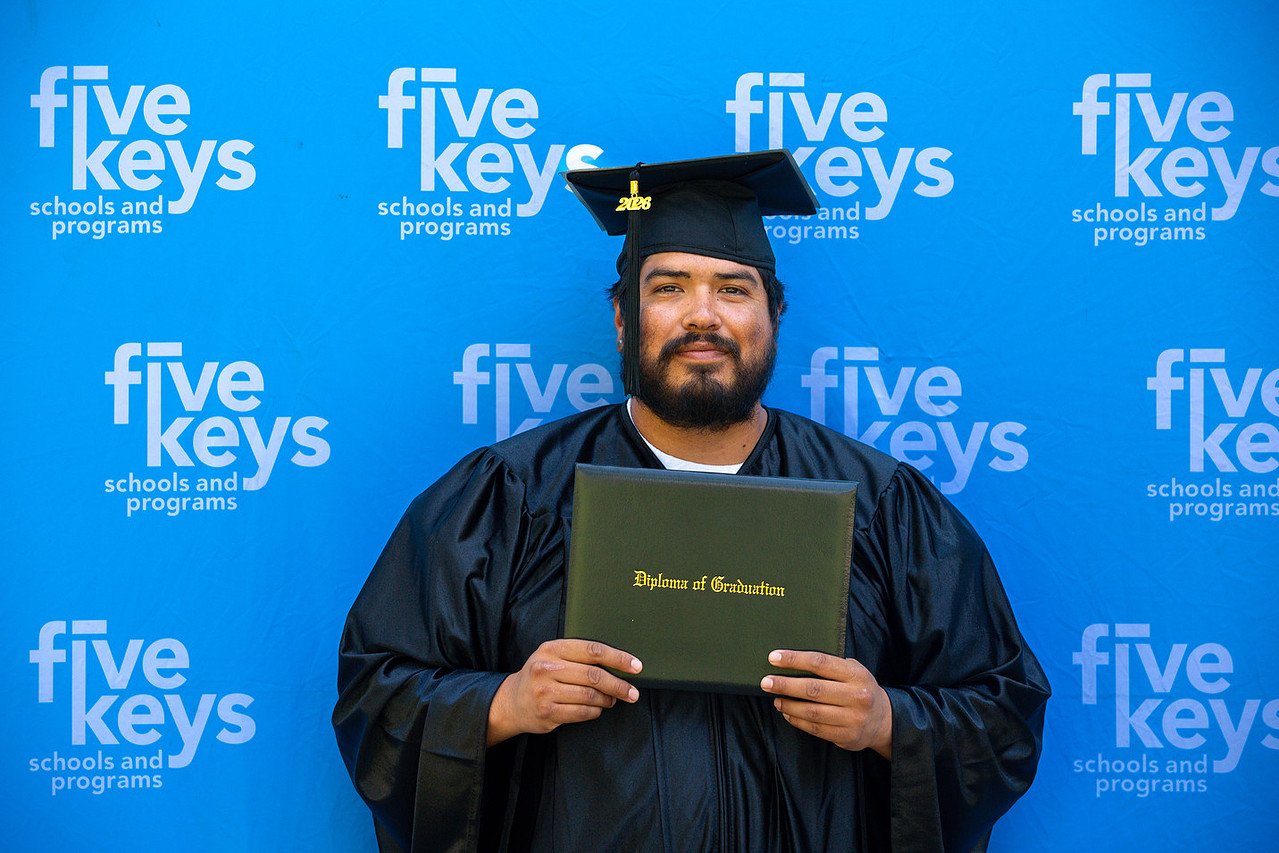 Five keys185-1280.jpg