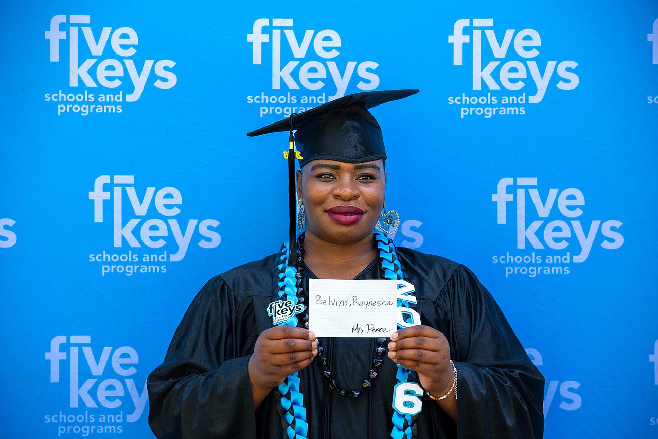 Five keys187-1280.jpg