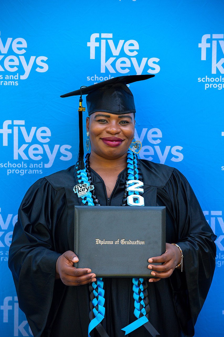 Five keys188-1280.jpg
