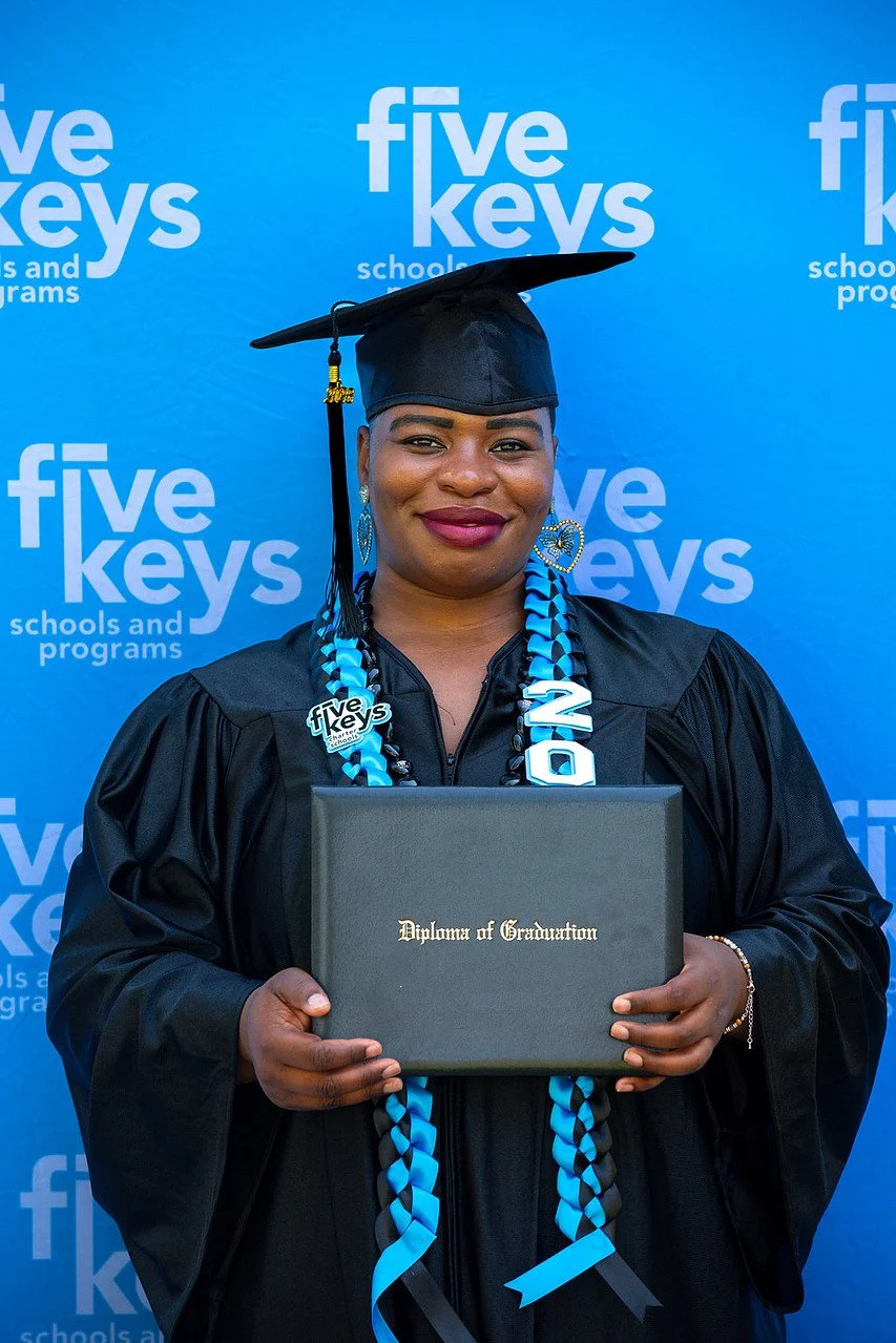 Five keys189-1280.jpg