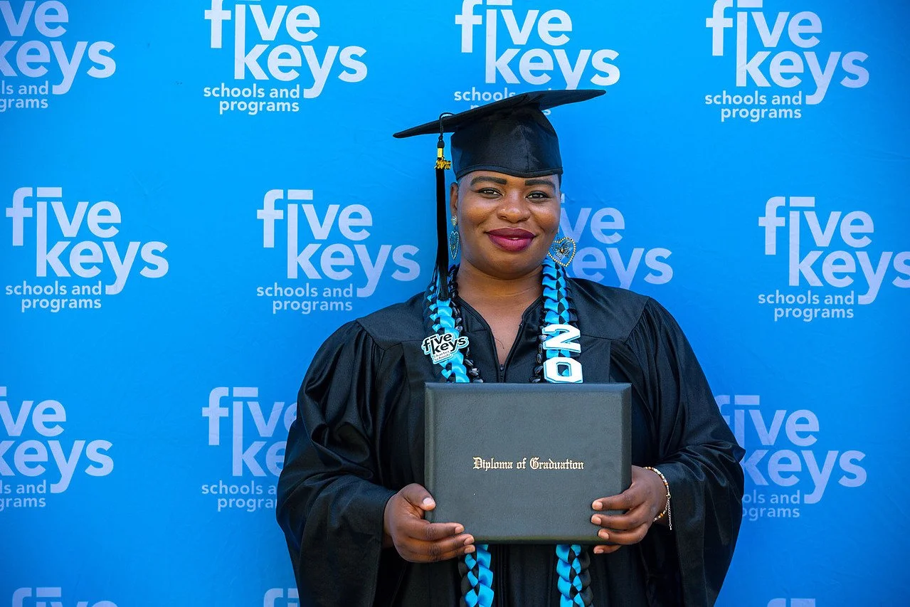 Five keys190-1280.jpg