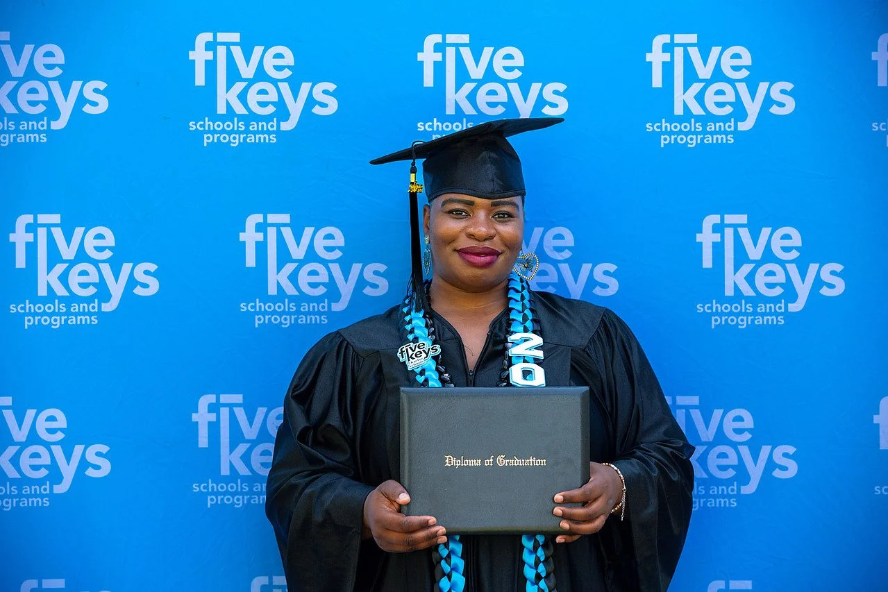 Five keys191-1280.jpg