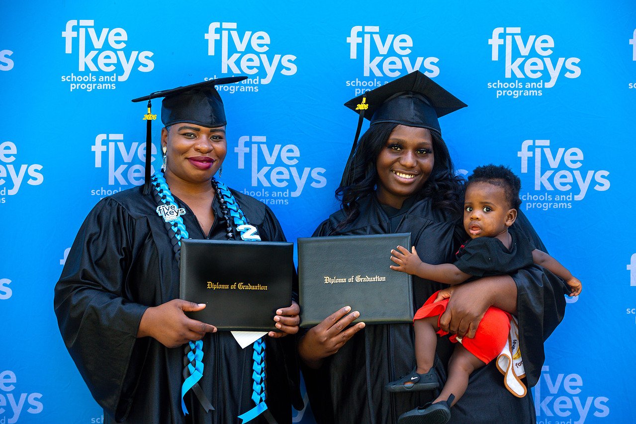 Five keys192-1280.jpg