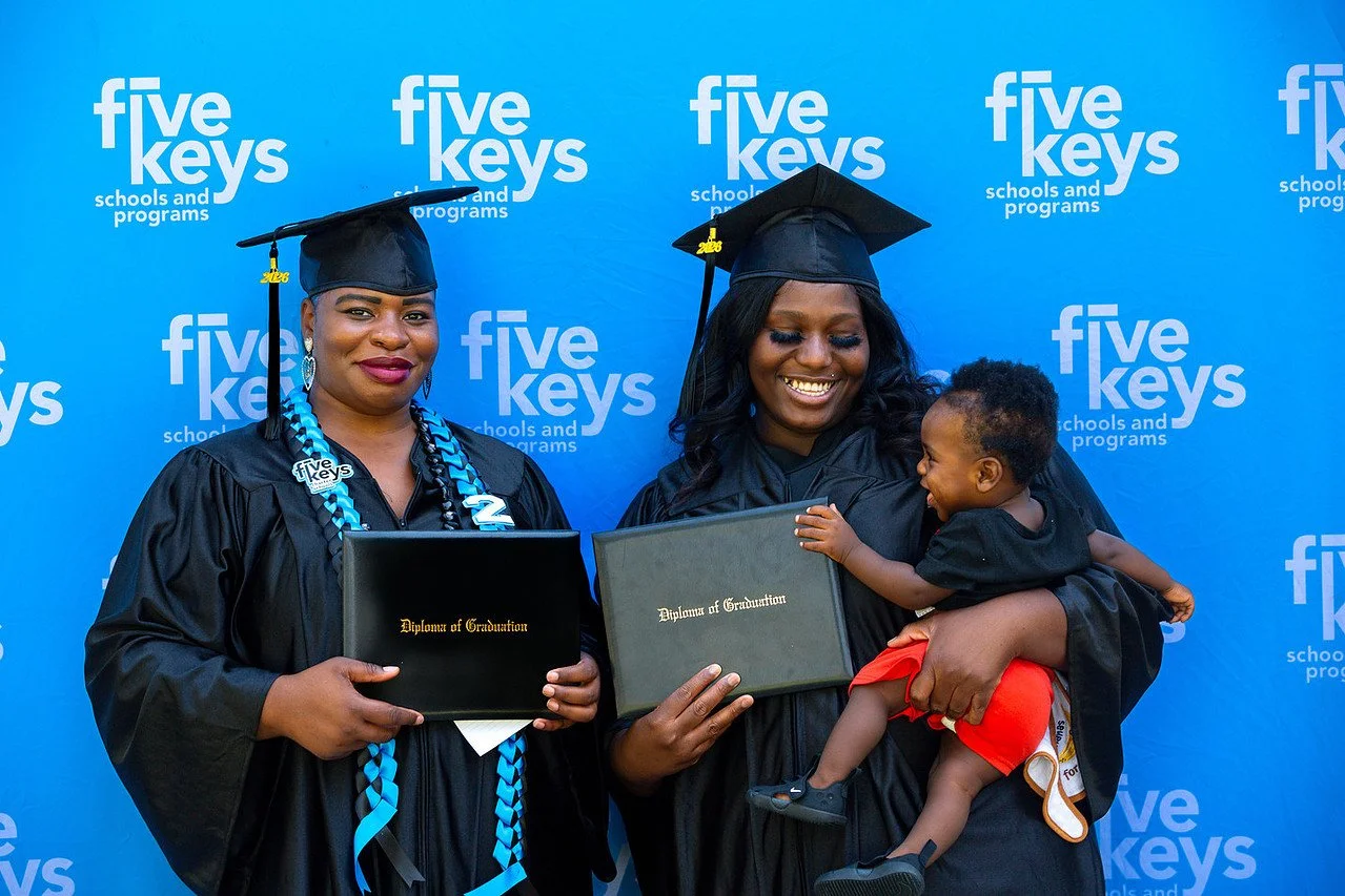 Five keys193-1280.jpg