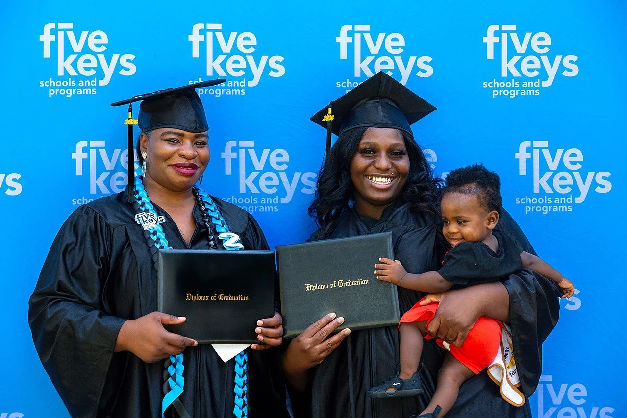 Five keys194-1280.jpg
