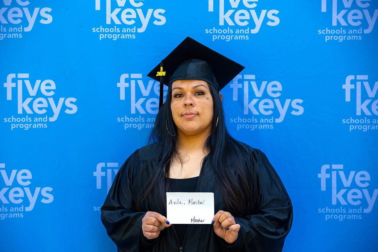 Five keys195-1280.jpg