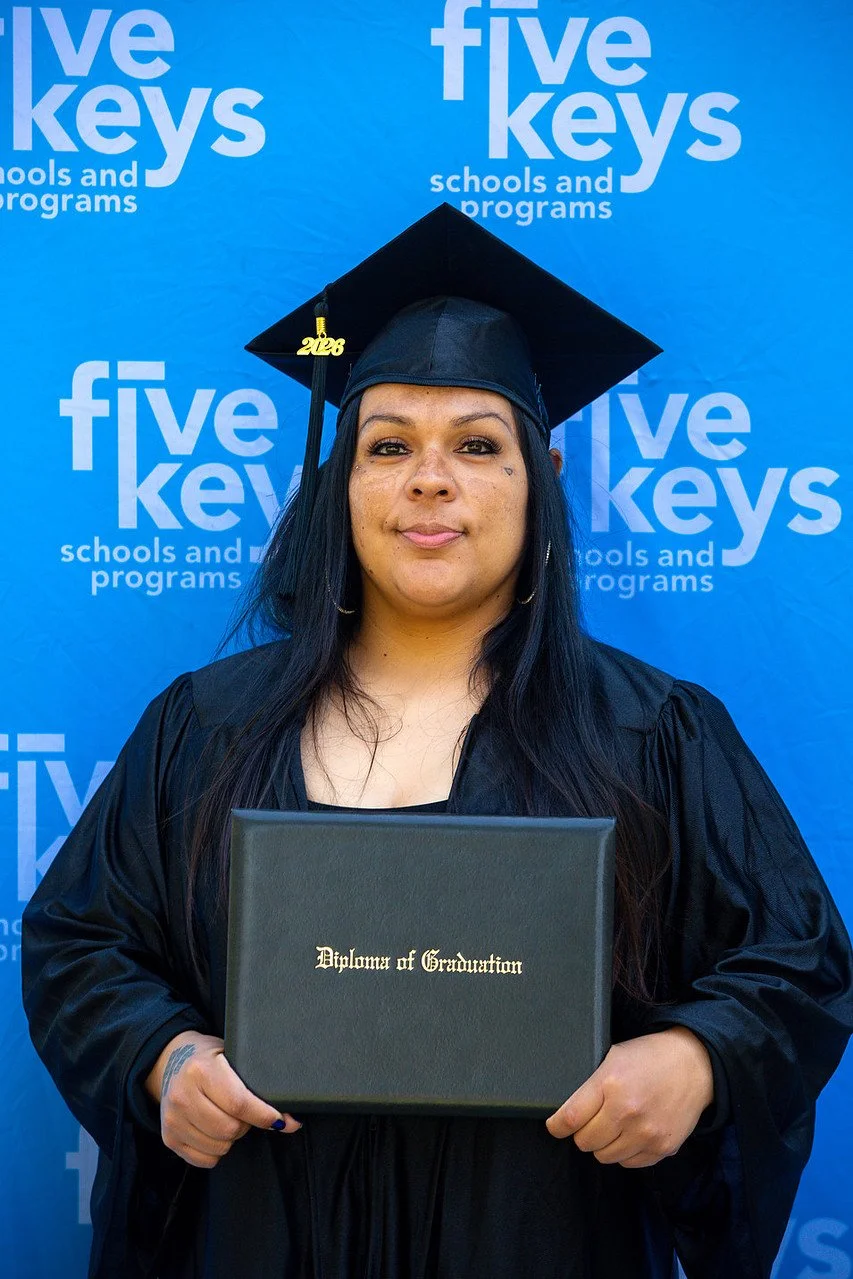 Five keys196-1280.jpg