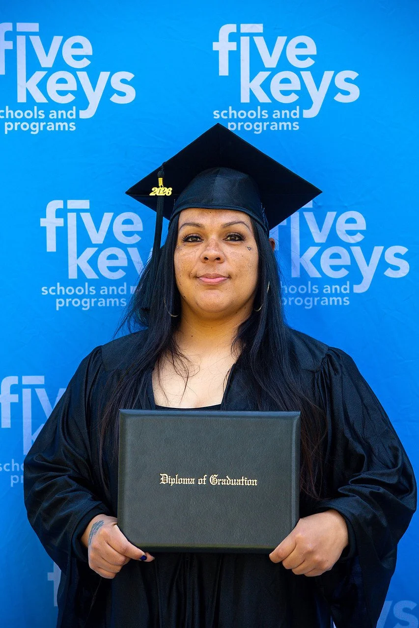 Five keys197-1280.jpg