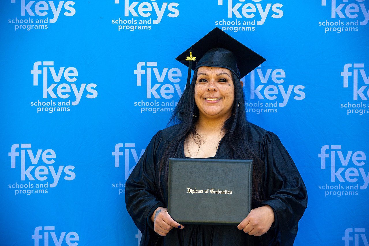 Five keys199-1280.jpg