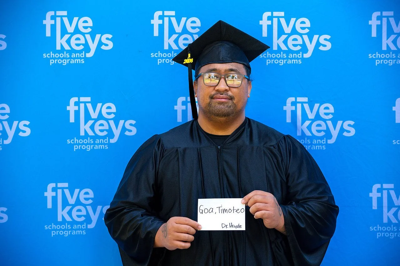 Five keys201-1280.jpg