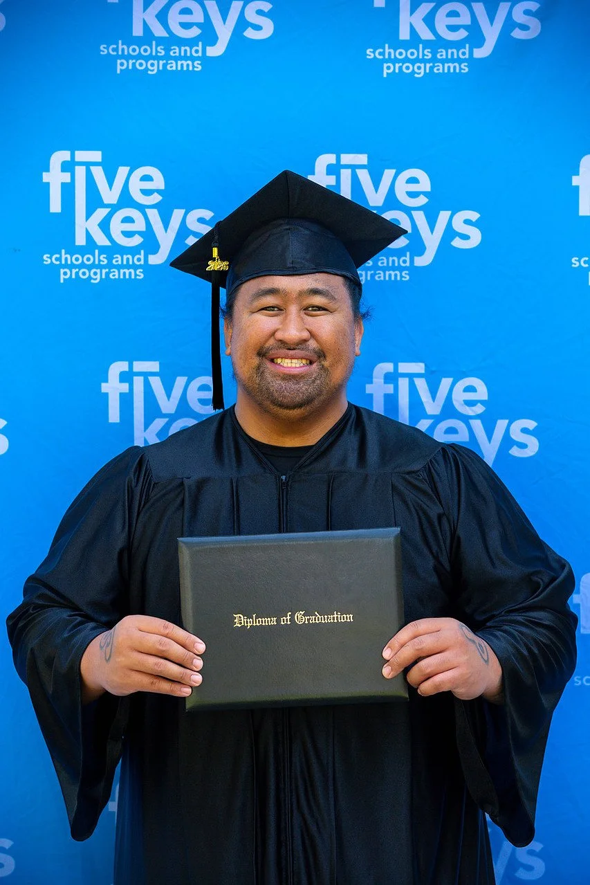 Five keys202-1280.jpg
