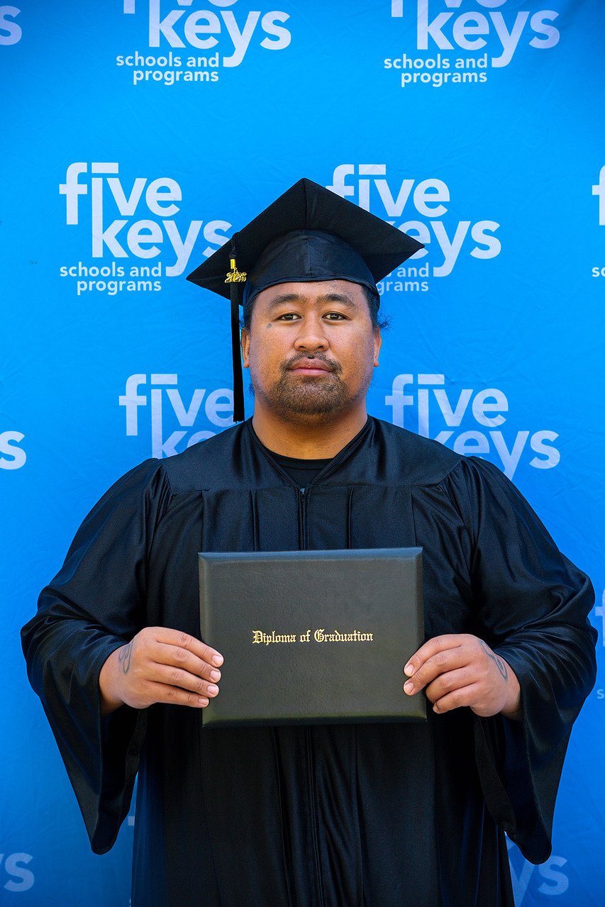 Five keys203-1280.jpg