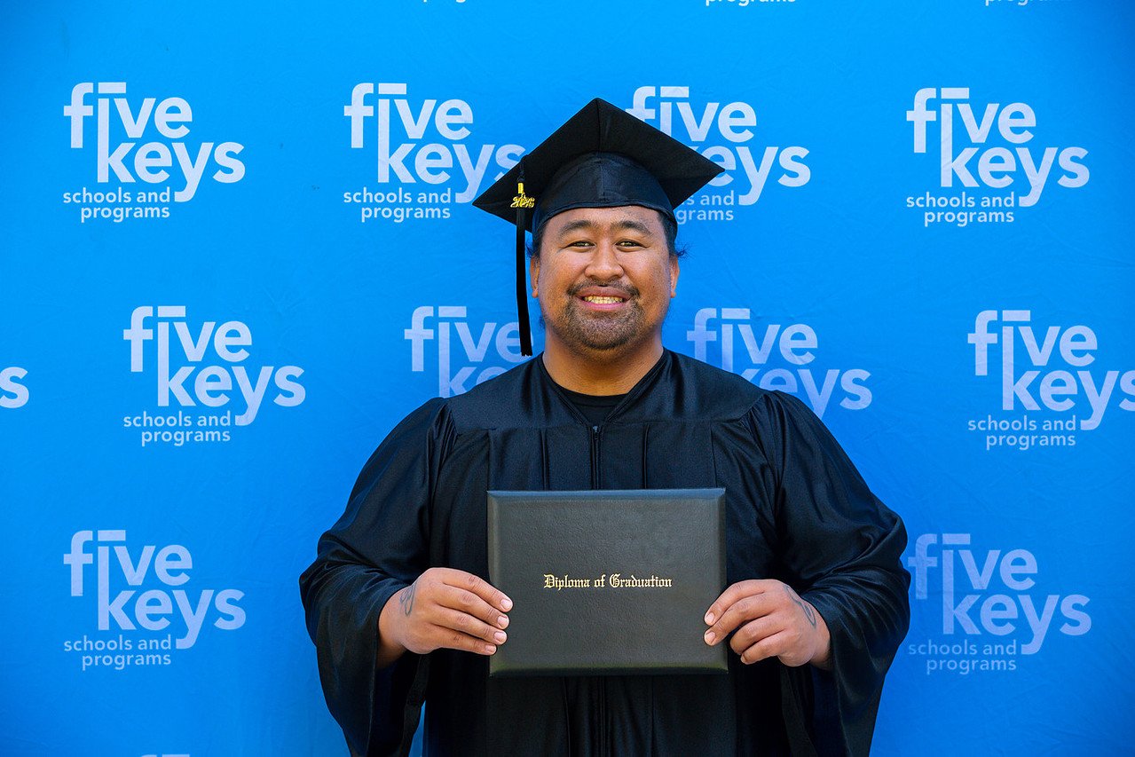 Five keys205-1280.jpg