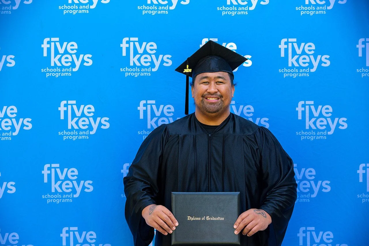 Five keys206-1280.jpg