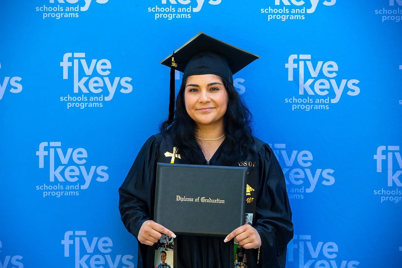 Five keys213-1280.jpg