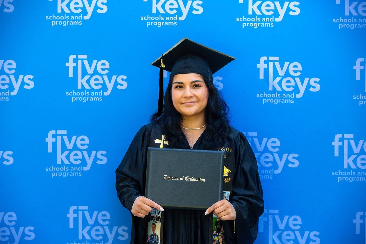 Five keys214-1280.jpg
