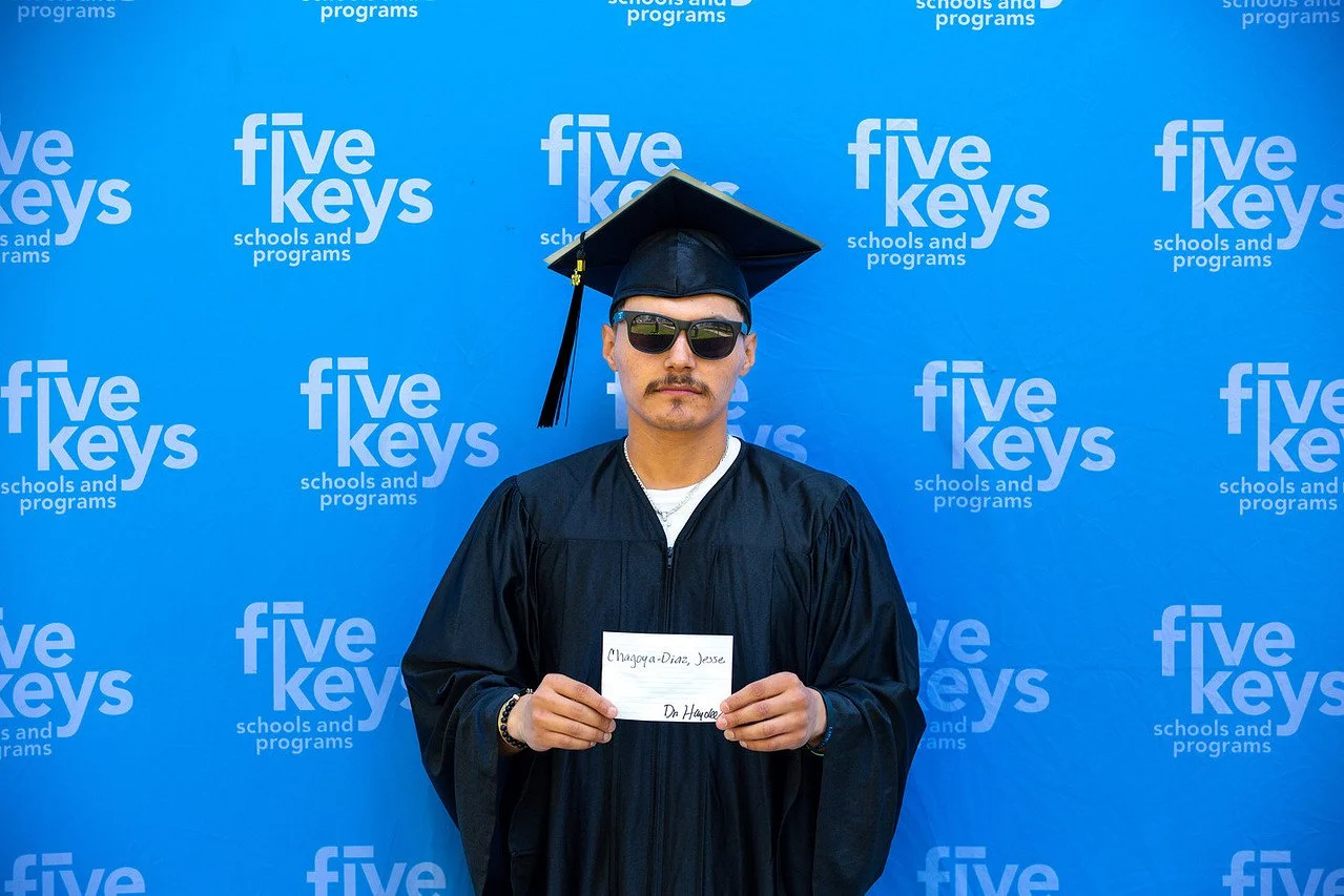 Five keys218-1280.jpg