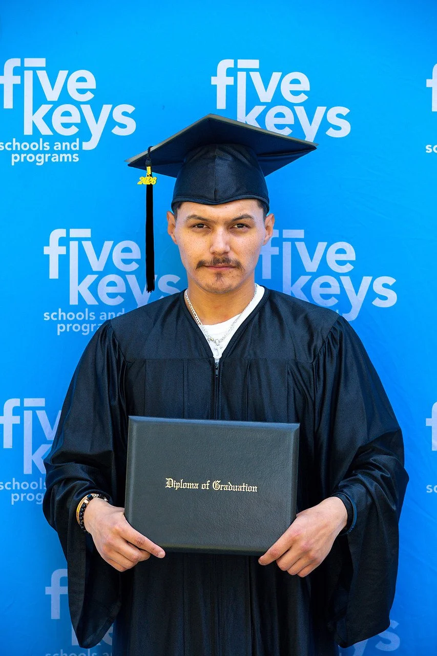 Five keys219-1280.jpg