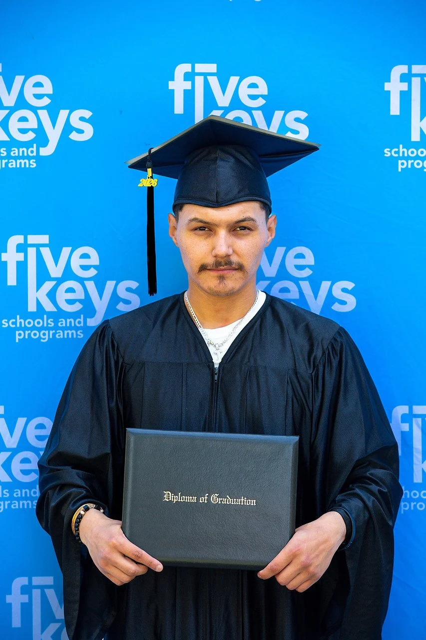 Five keys220-1280.jpg