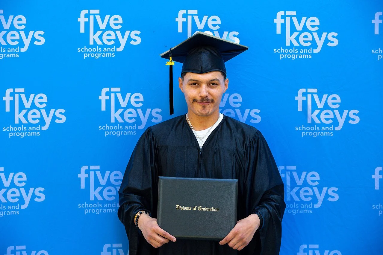 Five keys221-1280.jpg