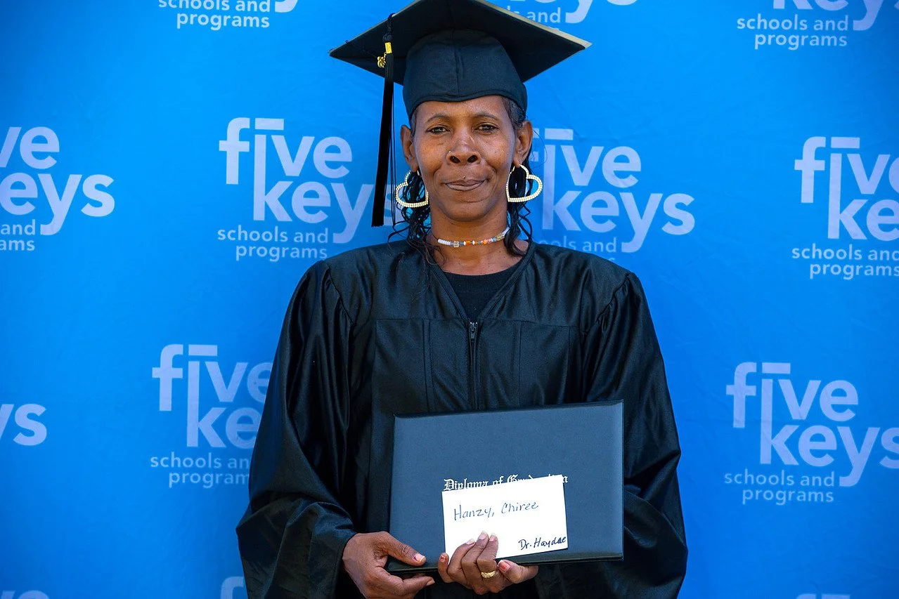 Five keys222-1280.jpg