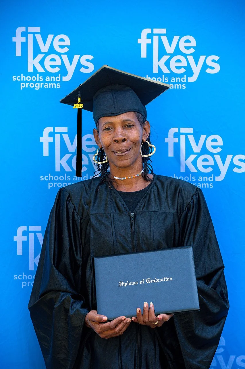 Five keys224-1280.jpg