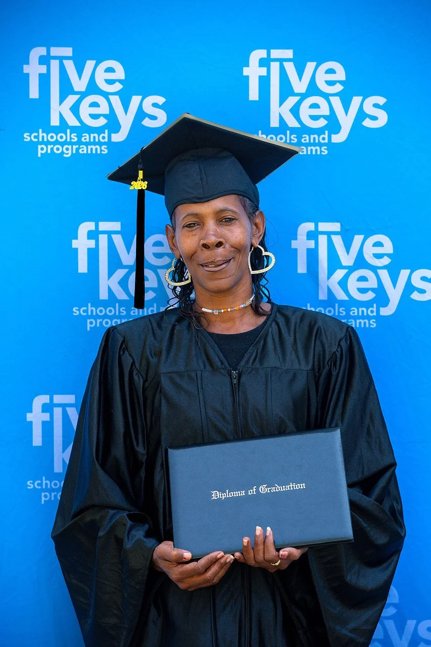 Five keys225-1280.jpg