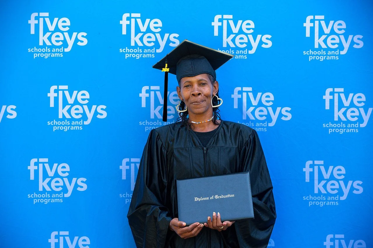 Five keys227-1280.jpg