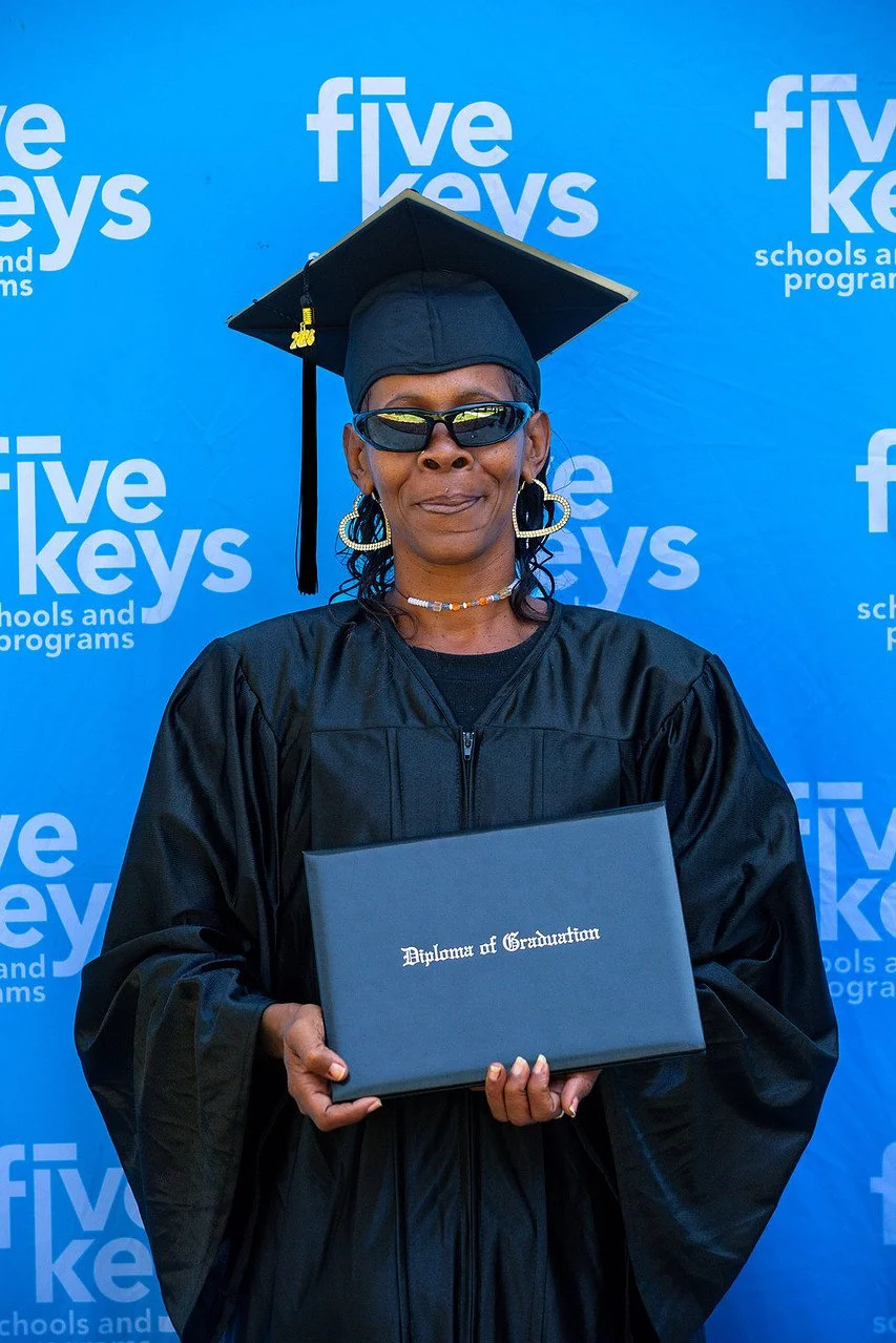 Five keys228-1280.jpg
