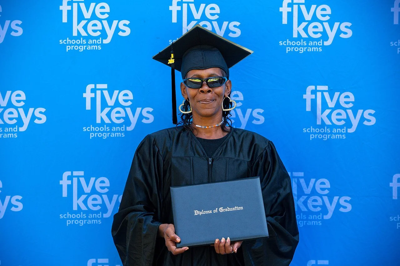 Five keys229-1280.jpg