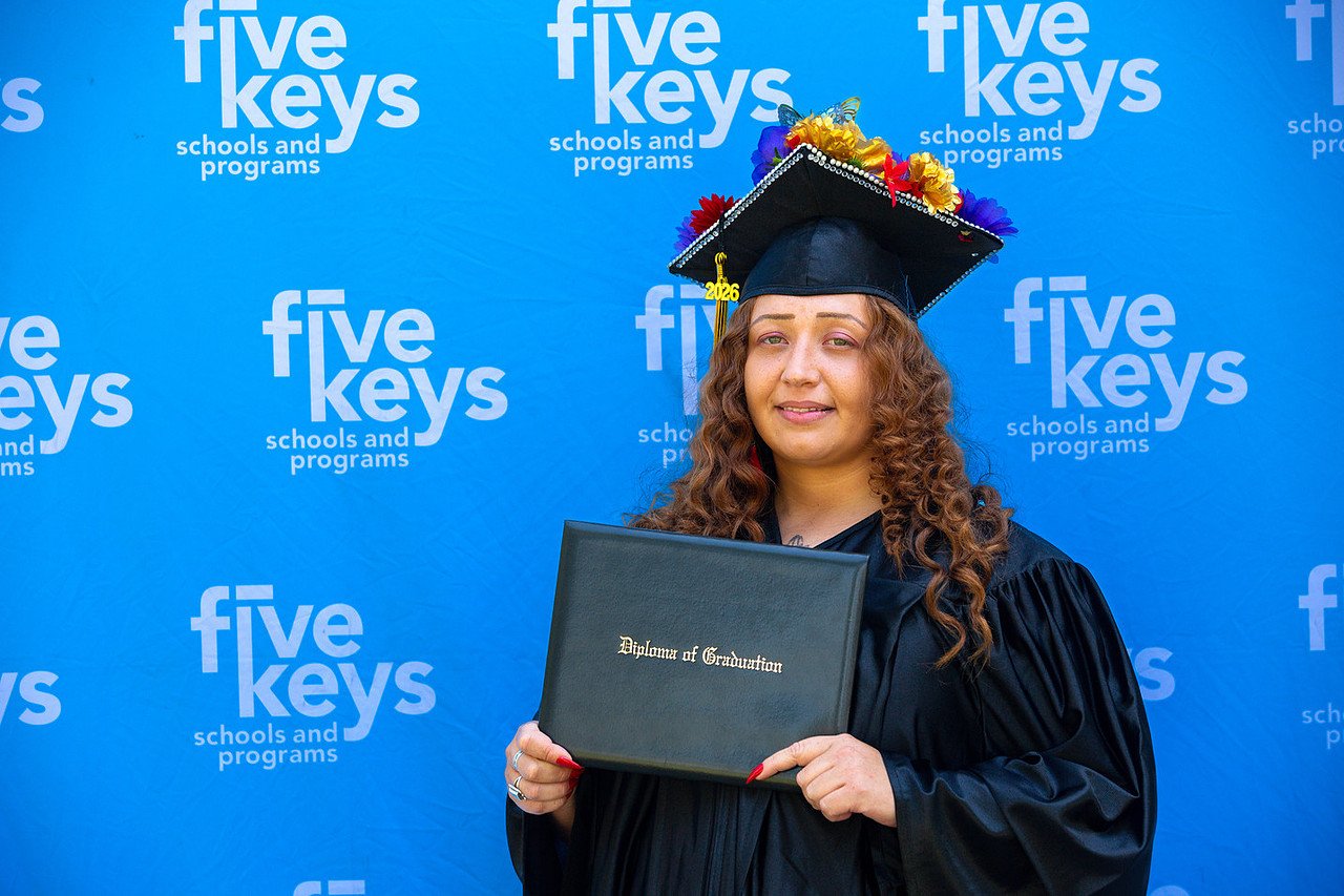 Five keys243-1280.jpg